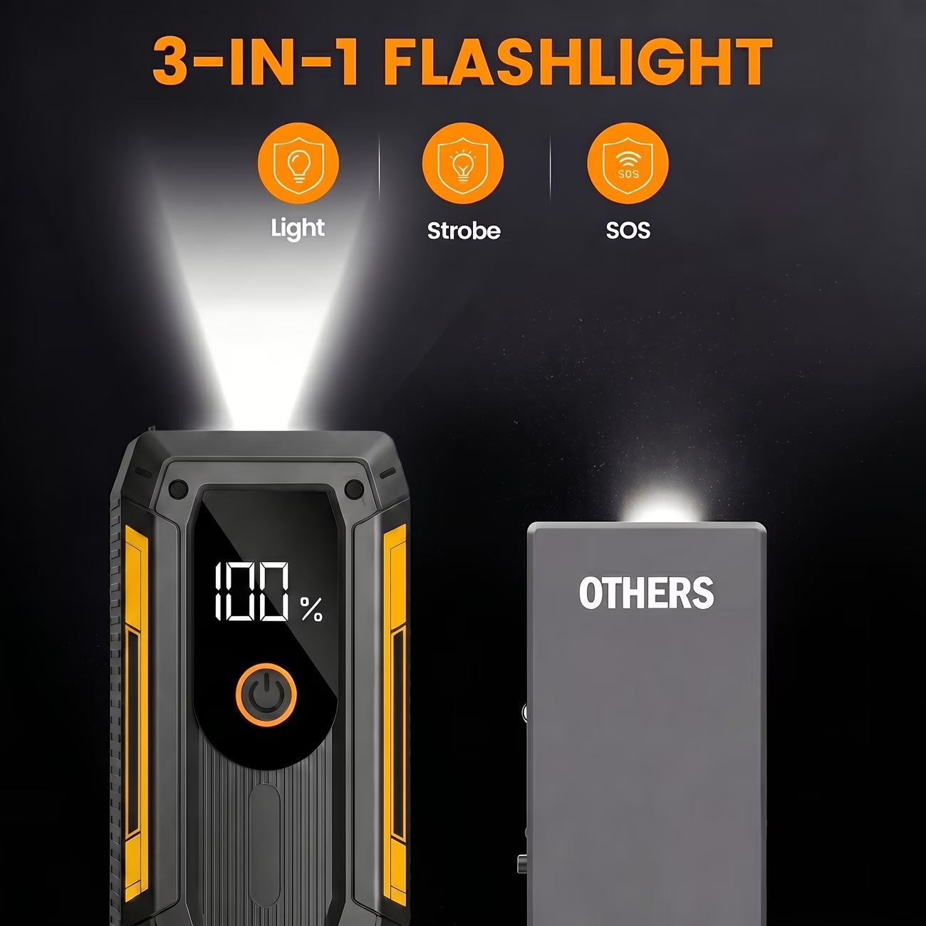 Cross-border car emergency starting power supply with complete English certification, 12V starter with power bank and lighting warning