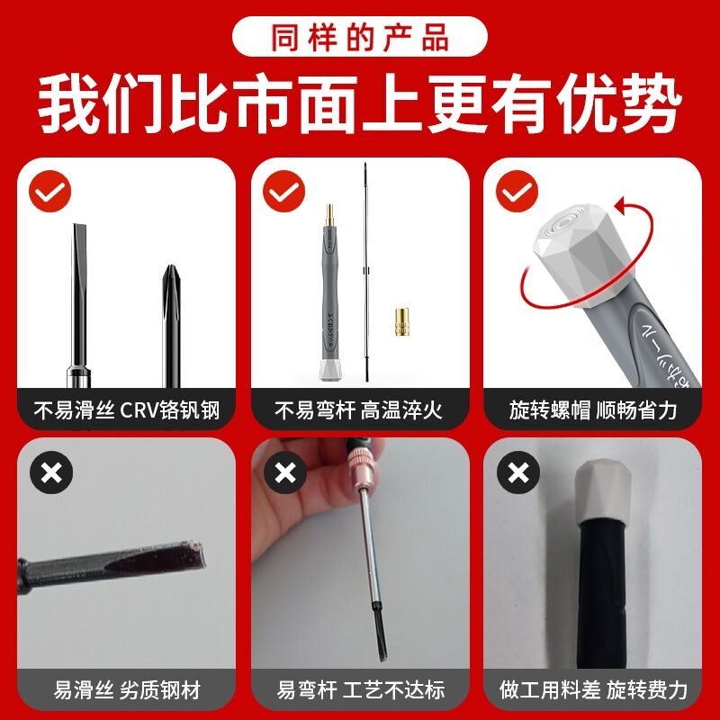 Fukuoka destornillador 2mm doble uso una cruz de un destornillador magnético fuerte destornillador superfino mantenimiento profesional de gafas destornillador