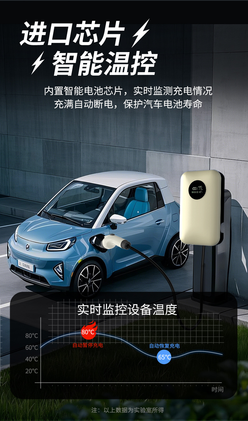 Minzan New Energy Electric Vehicle Charging Pile Can Be Customized for Home and Commercial Use 7Kw Fast Charging Byd Tesla