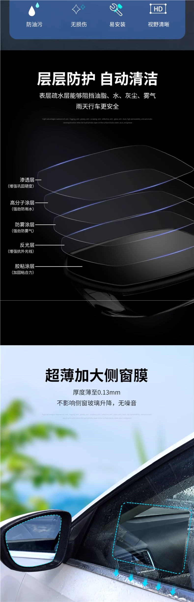 Rearview mirror rainproof film for cars, reflective anti-rain magic film for reversing mirrors, anti-fog and waterproof glass film for rainy days