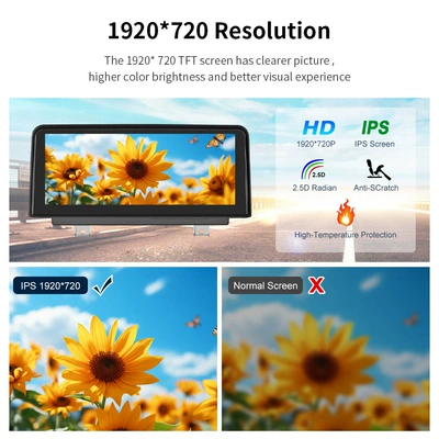 Car MultimEdia, Car display