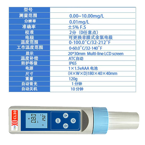 High-precision residual chlorine detector PH/OTO effective chlorine analysis 84 disinfectant water tester for swimming pools hospitals and wastewater