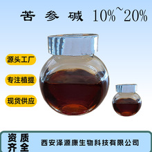 | 10%~20% |ĸҺ |ĸҺF؛|ˮrșԭ