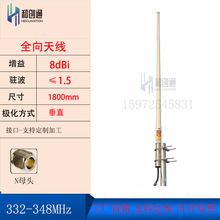 �̈́�ͨ340MHZ/351-366MHz/385-405MHz������10.2DB�p������4.7��