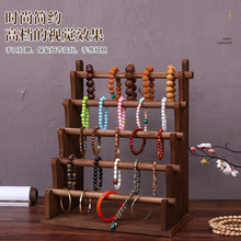 ִ朔[չʾ܌ľCֱlȦ^Kܷռ{