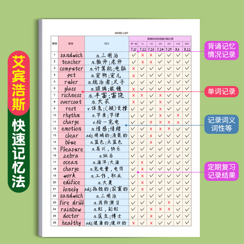 英語單詞本記憶艾賓浩斯記憶曲線大學生考研默寫記背神器生詞筆記