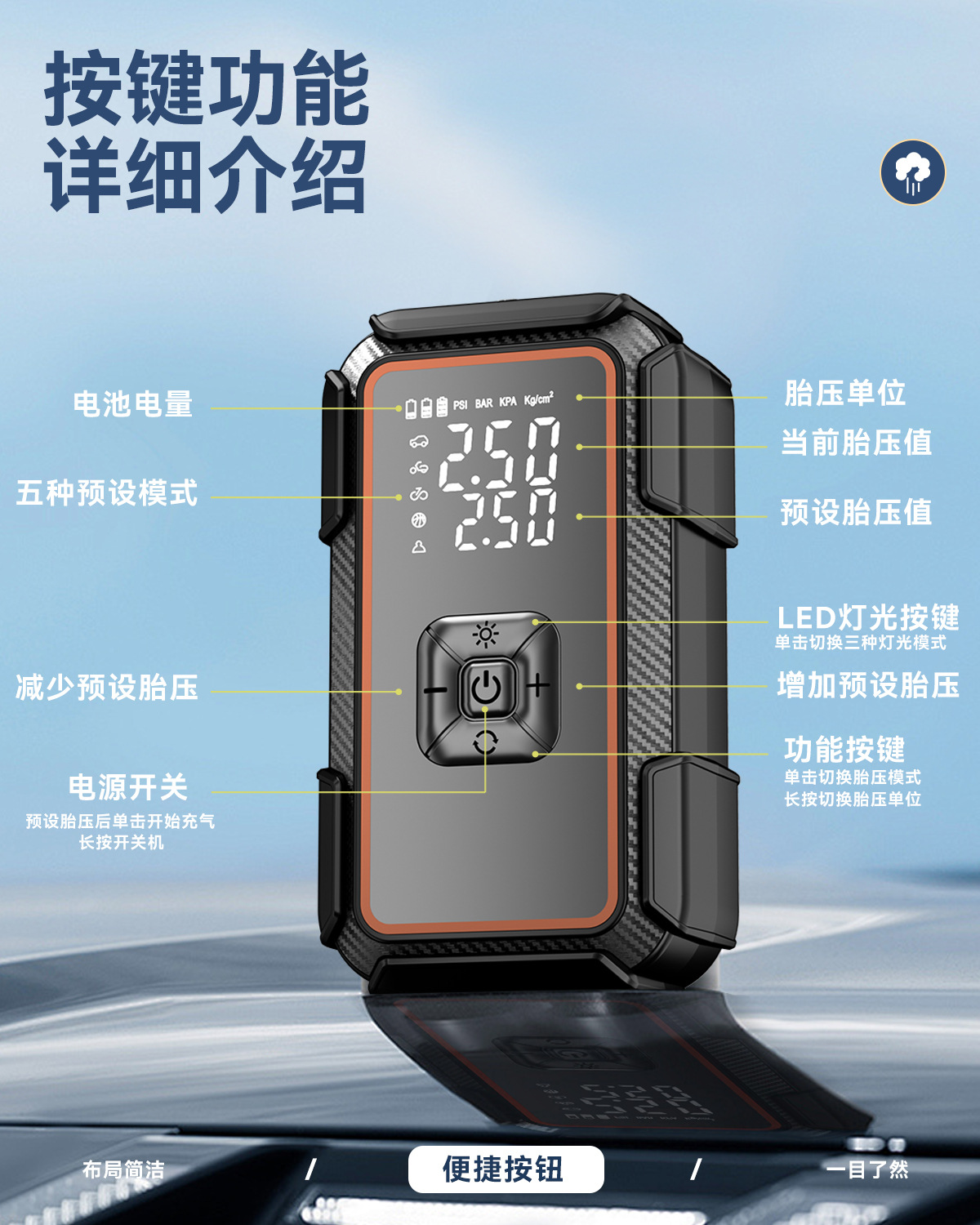 Cross-Border Exclusive Supply of Wireless Car Air Pumps, Portable Air Compressors, Automatic High-Pressure Fast Inflators for Car Tires