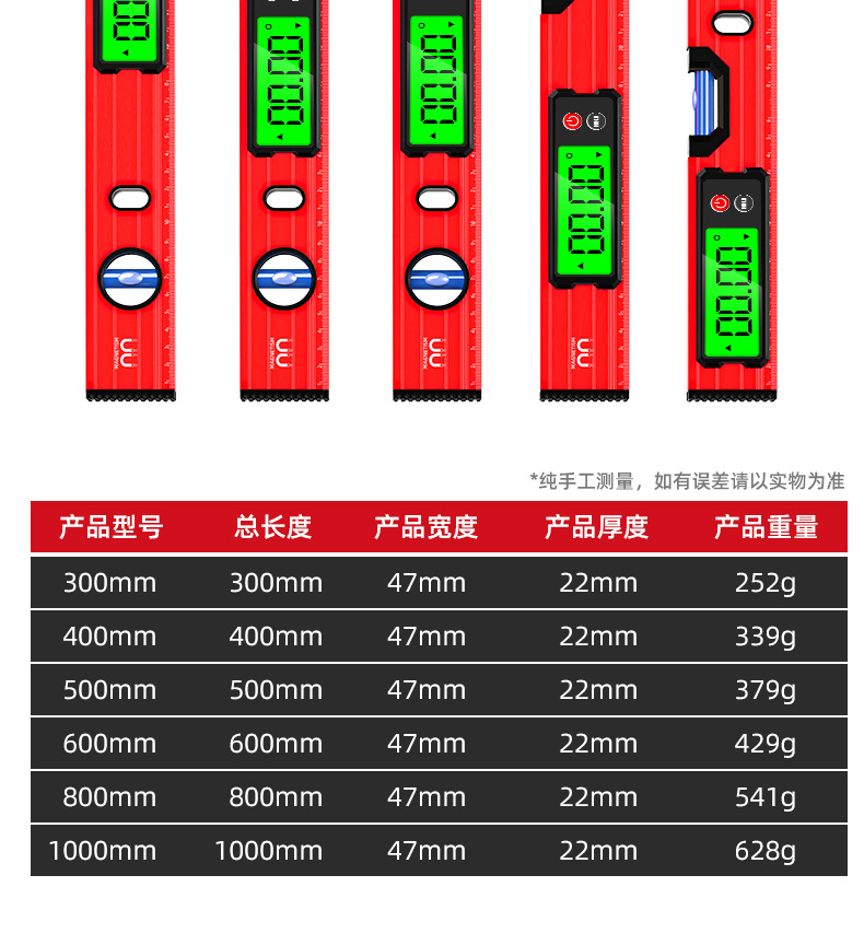 数显详情_14