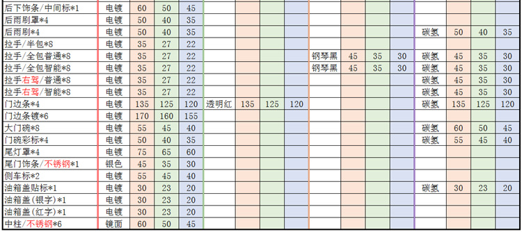 价格2.png
