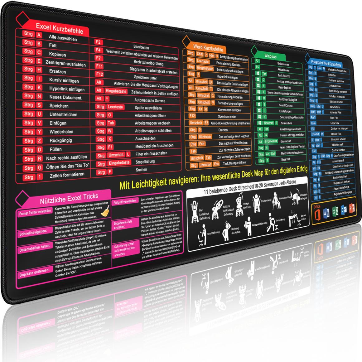 독일어 단축키 2