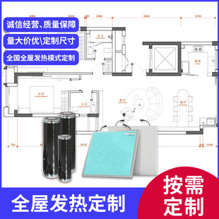 ȫ�ݶ��Ƅe�����ݳ���늵�ůȫ��ģ�Kʯīϩ�l��Ĥ