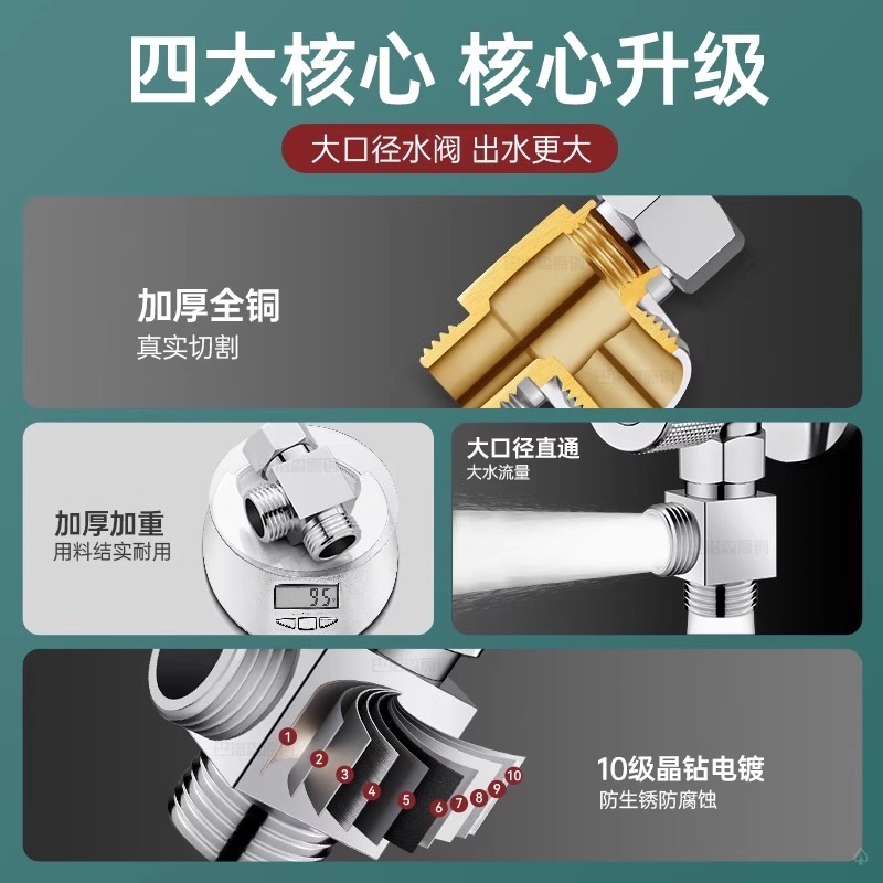 ユニオン三方分水弁、1入口2出口アングルバルブ、分水器、洗濯機用蛇口、1対2アダプター|undefined