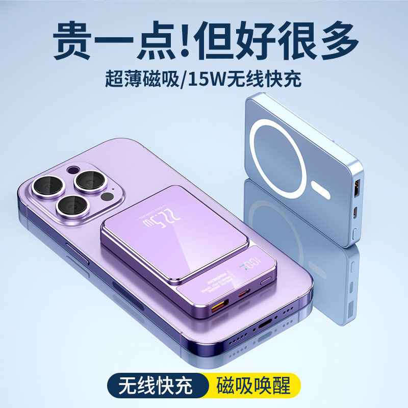 22.5W Ultra-Thin and Compact Pd Fast Charging Gift Mobile Power Supply Magnetic Wireless Power Bank 20000 Mah Flash Charging