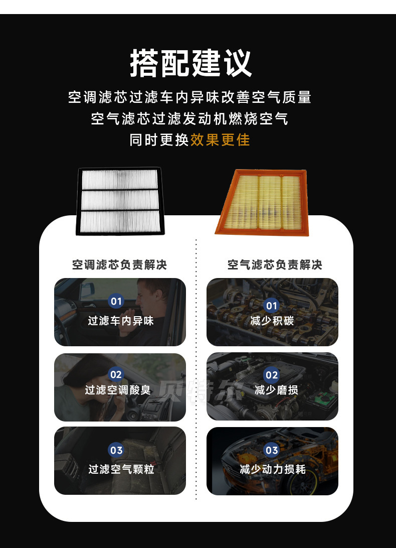 Heavy-Duty Truck High-Efficiency Dust Filter Reduces Fuel Consumption 28130-7W102 Honeycomb Filter Element Compatible with Hyundai Kona Air Filter