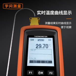 Yu Wen YET-610/610L contact thermometer thermocouple high temperature data recording furnace temperature tester