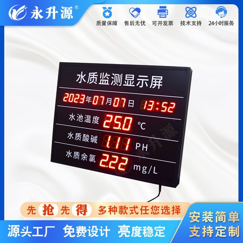 ����ѧУˮ��������ˮ��Ӿ�����Ƚ��ųؼ��ʱ����Ա��ʾ��ʾ��