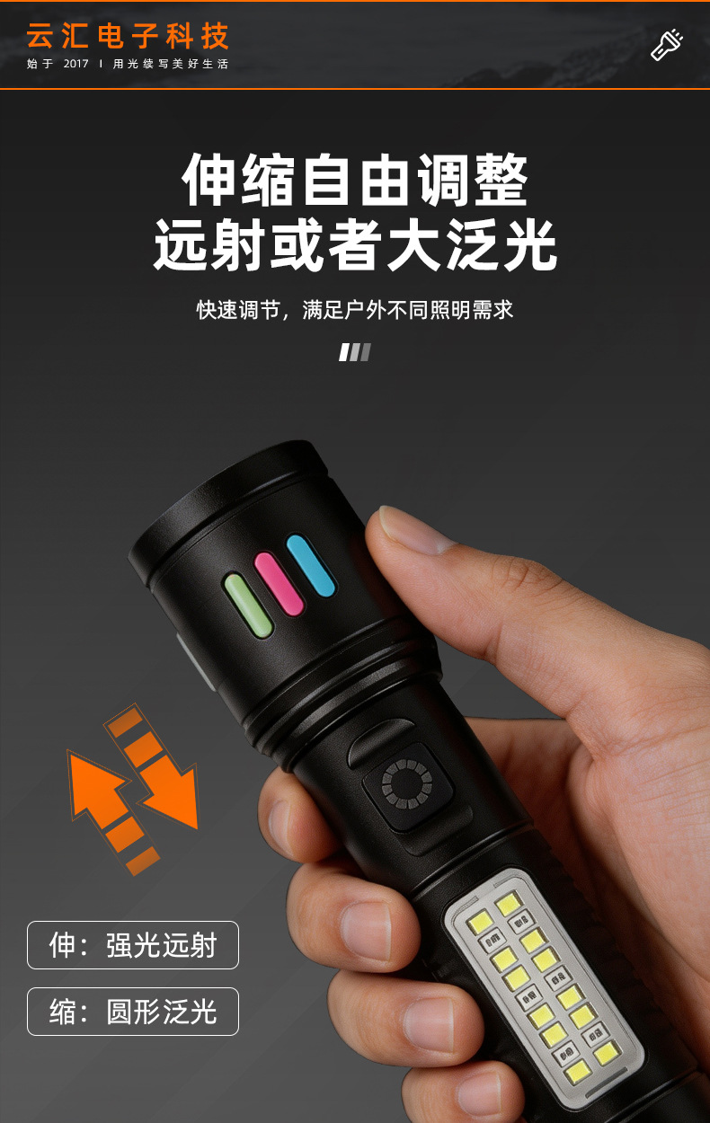 Cross-border white laser flashlight with adjustable zoom, dual light source, outdoor camping adventure emergency flashlight, dustproof flashlight