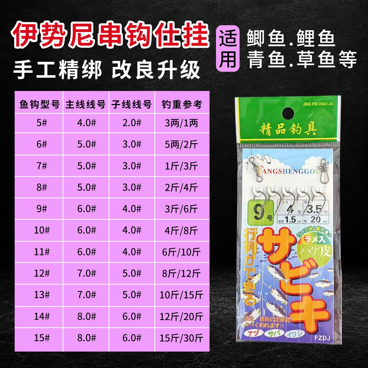 商品图
