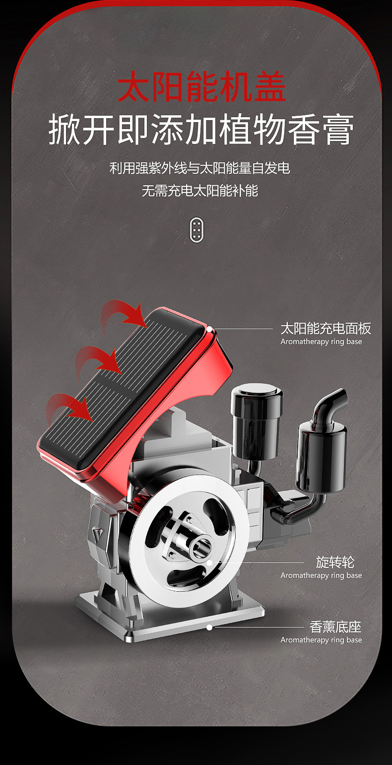 New Cross-Border Fortune-Enhancing Car Fragrance Diffuser with Long-Lasting Scent, Solar-Powered Automatic Rotating Car Perfume Decoration Ornament