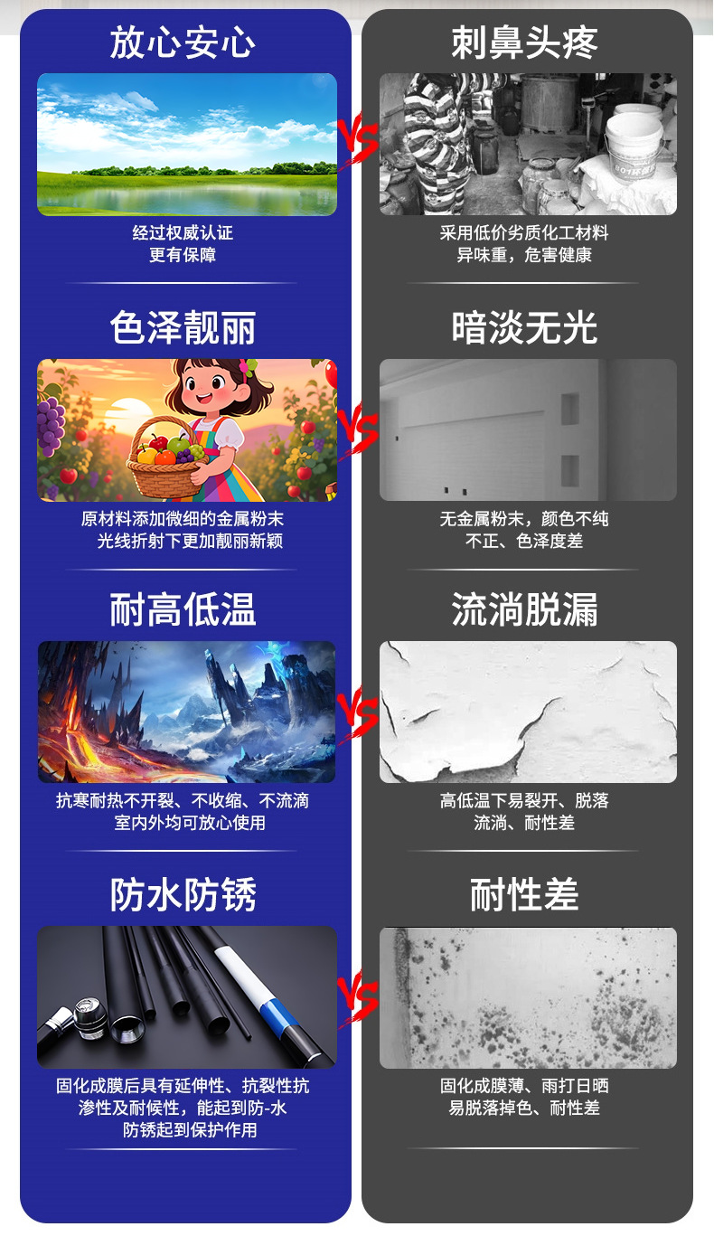 Automatic Spray Paint, Hand-Operated Spray Paint, Car Anti-Rust, Color Change, Metal Furniture Graffiti, Automatic Spray Paint, Whole Box, Source Wholesale