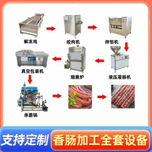 自动蒜蓉香肠加工机器 肉丁块肉条烟熏机 青岛大火腿肠液压灌肠机