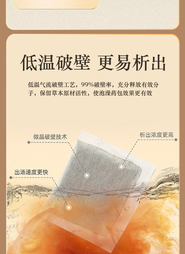 Ku Shen Foot Soak Powder Sophora Root Herbal Foot Bath Pack 10g x 20 Sachets specifications