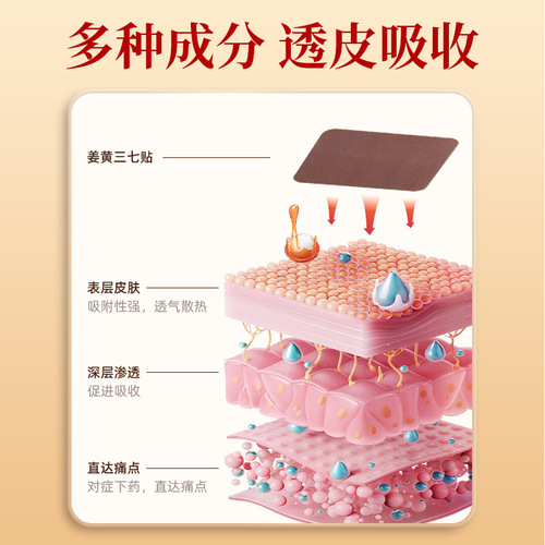 Baiyunshan Huacheng ginger patch, hot compress, moxibustion, cervical spine, knee, lumbar spine, turmeric notoginseng patch, plaster patch