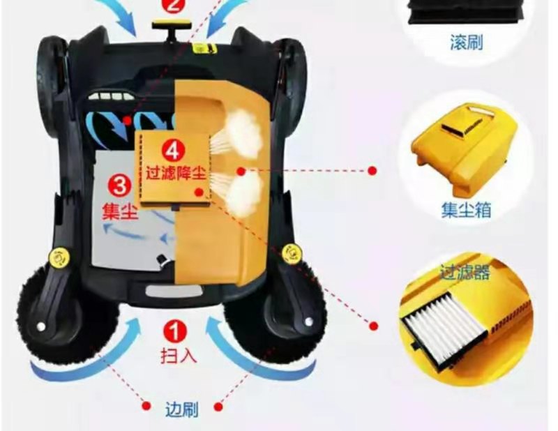 河南外贸手推式工业扫地机无动力工厂车间马路物业养殖场粉尘清扫