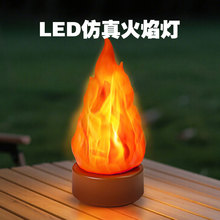 LED�������������������¶�I��ͥԺ�b��^��Сҹ�����{��