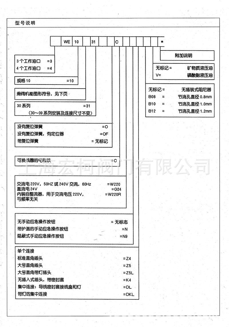 4WE10电磁换向阀12.jpg