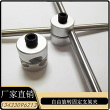 ʮ�̶ֹ�֧�ܹ��S360���������D���ɹ̶��A��U��Ƕȶ�λ����