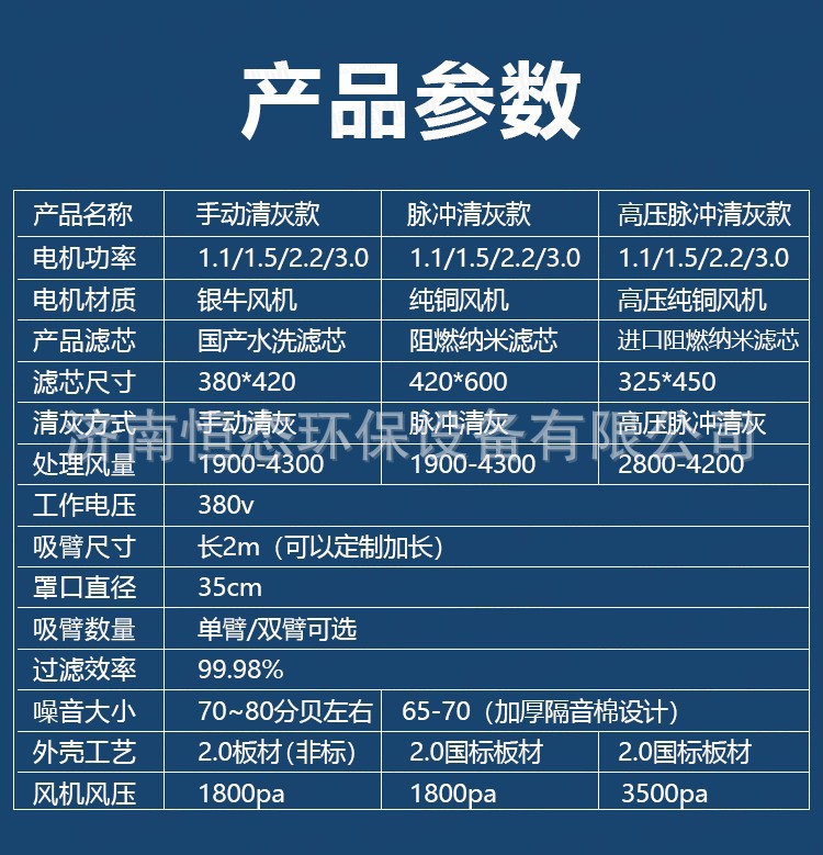 焊烟净化器
