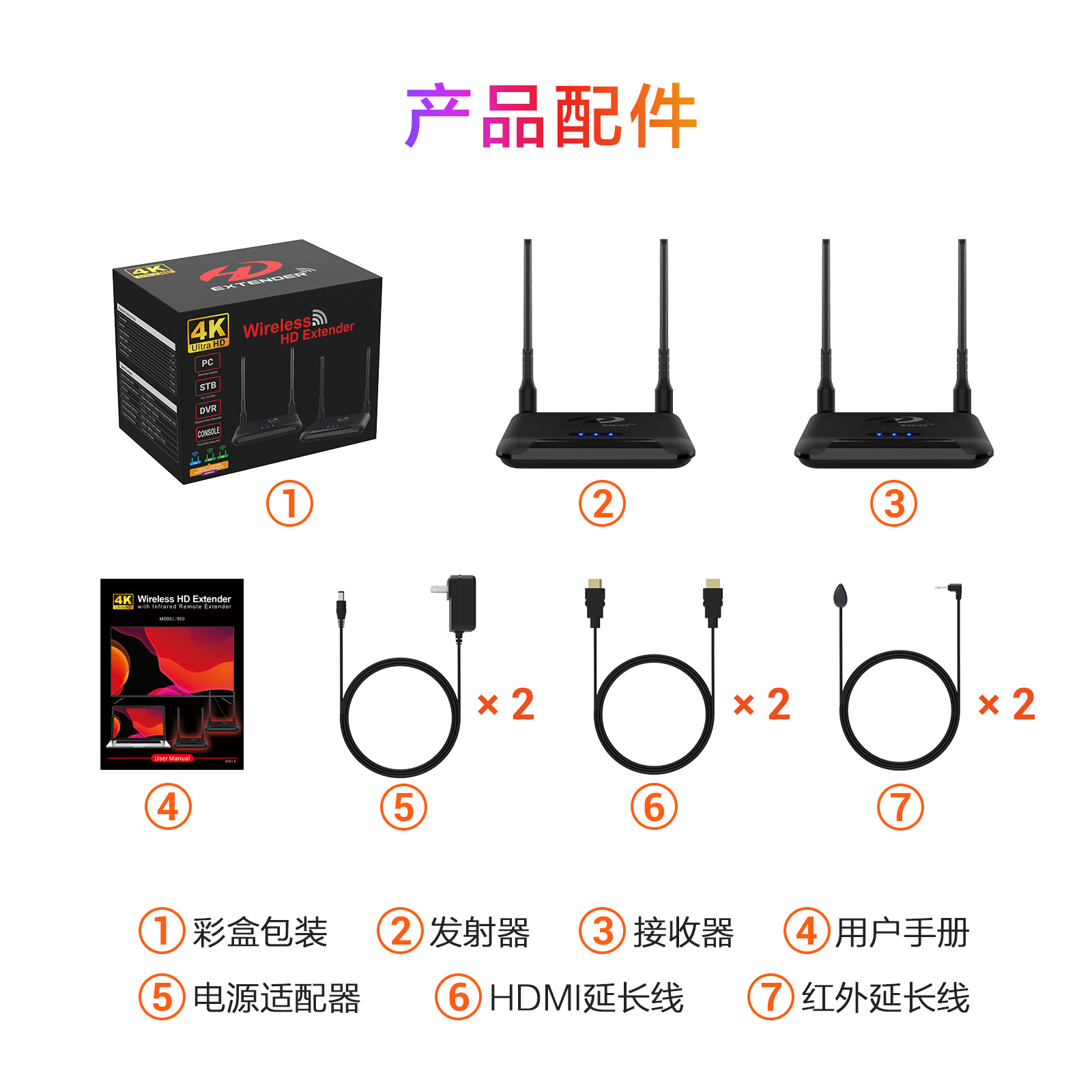 BIN-950-CN10-1600R-Wireless HD