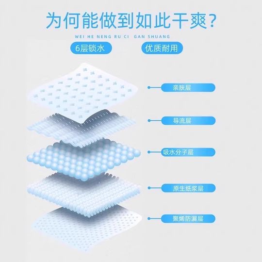 Dog diaper pad diaper thickened deodorant absorbent pet toilet deodorant diaper diaper rabbit cat production pad
