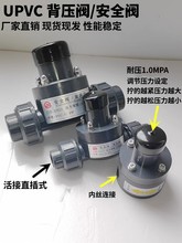 UPVC���ϻ�ӱ����y/�y����й���y �p���y �в�ʽ���ϱ����y����