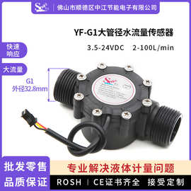 一寸管水流量传感器DN25霍尔流量计中央空调 泳池流量计帝江牌