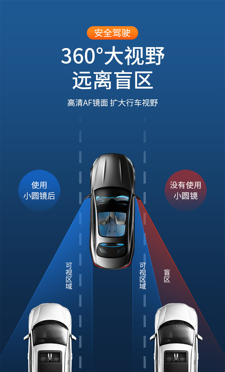 Car reversing rearview mirror small round mirror 360 degree rotating blind spot mirror suction cup type ultra-high definition auxiliary mirror