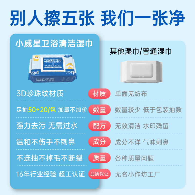 Toallitas de limpieza, toallitas húmedas especiales para descalcificar grifos de baño, potente artefacto de limpieza para vidrio, toallitas húmedas al por mayor