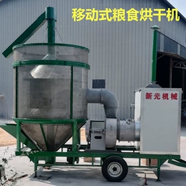 箱式干燥设备;滚筒干燥设备;其他干燥设备