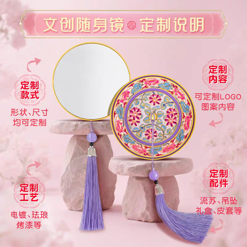 博物馆历史潮玩文旅纪念品合金镜子中式礼品金属化妆镜文创礼品|undefined