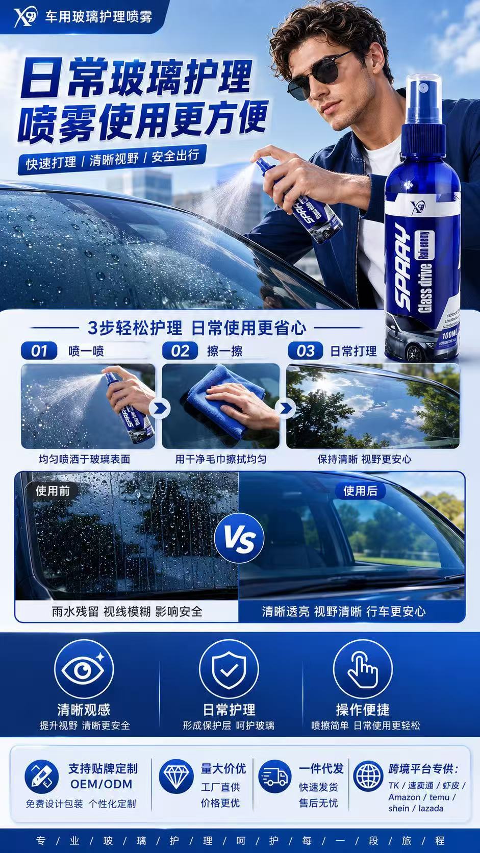 Cross-Border Amazon Shopee Car Anti-Fog and Rain-Proof Agent, Rearview Mirror and Front Windshield Coating Anti-Fog Agent, Water Repellent Agent