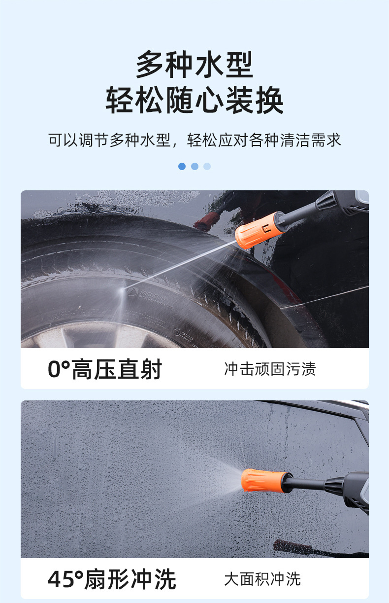 Cross-Border High-Pressure Wireless Car Multi-Function Water Gun, High-Power Cleaning Car Washer, Electric Portable Lithium Battery
