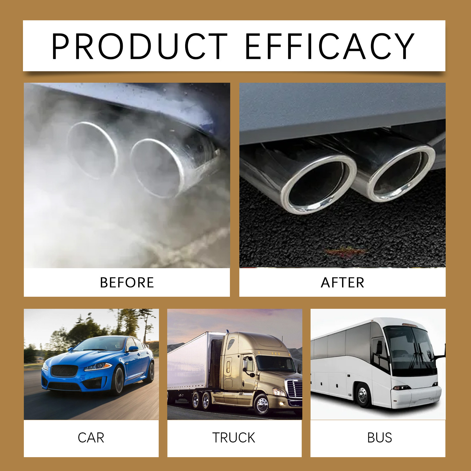 Rayhong Car Cooling System Protective Agent Engine Water Tank Anti-Corrosion and Anti-Scaling Additive Car Protection