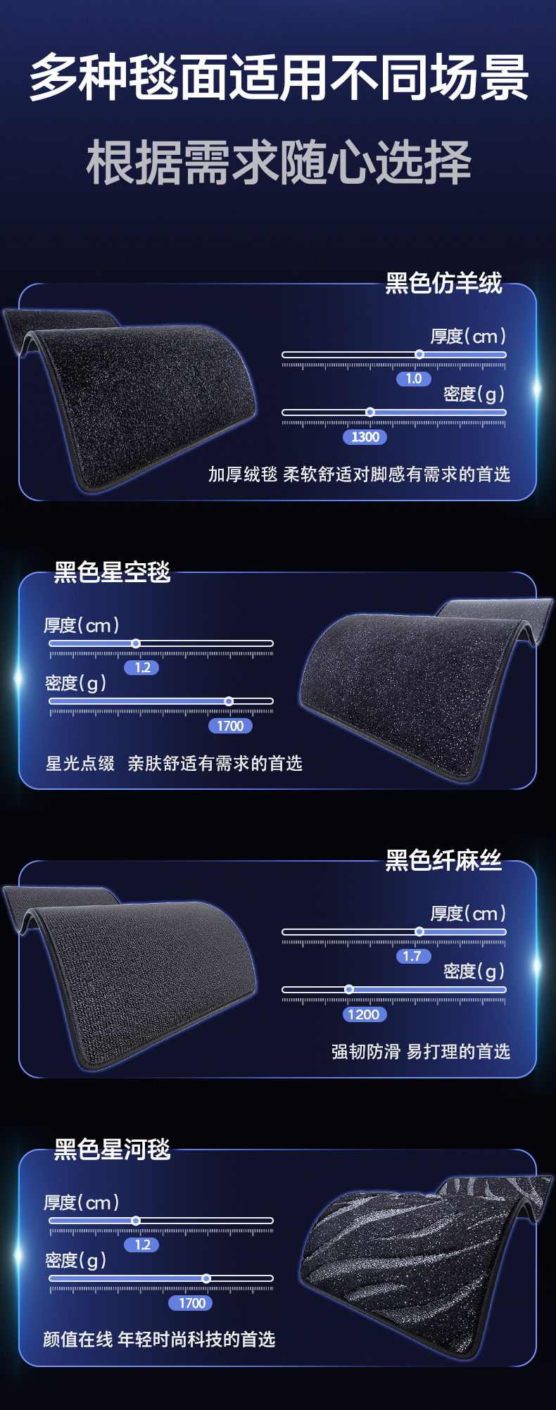 Suitable for Deep Blue L06 Trunk Mat, 26 Models of Changan Tpe Trunk Mat, Full Surround Modification Accessories, New Automotive Supplies