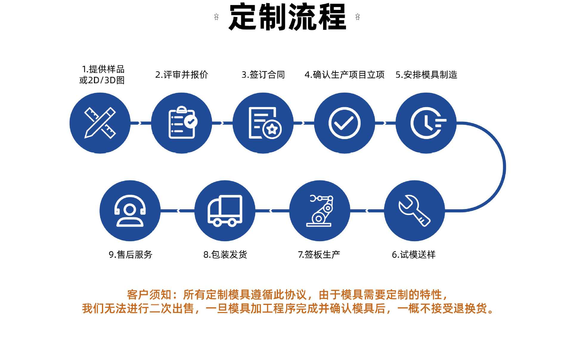 详情页_5