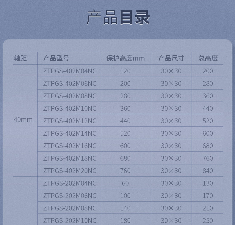 ZTPGS-正泰光栅-详情页_23.jpg