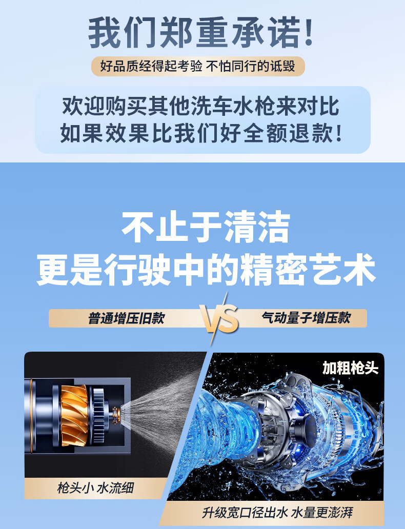 Kingjoy High-Pressure Water Gun for Car Washing, Household Water Hose, Soft Hose for Washing Floors, Watering, Irrigation, Garden, Landscaping, and Courtyard