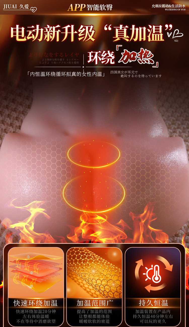 Male Masturbation Inverted Mold Airplane Cup with Warming Control, TPE, Dual-Channel Half-Body Design — detail image 13
