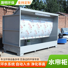 ����ˮѭ�h���F�����O��ۉm���ճ��m��ĥ���������̨ˮ�����h��