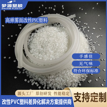 �ߏ��F��PVC�ϡ��������F���ϡ���ĥ�������Ͳ���